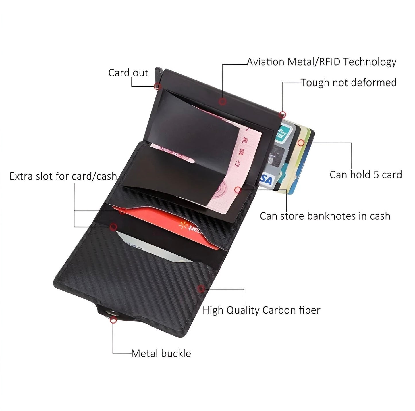 Geldbörse - Kreditkartenetui aus Carbonfaser